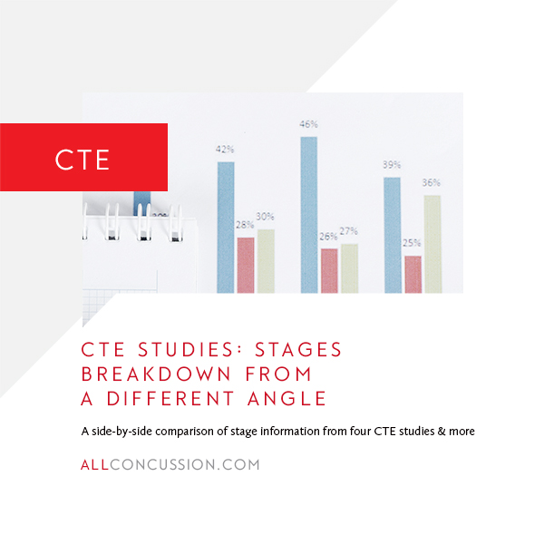 CTE Studies: Stages Breakdown From a Different Angle